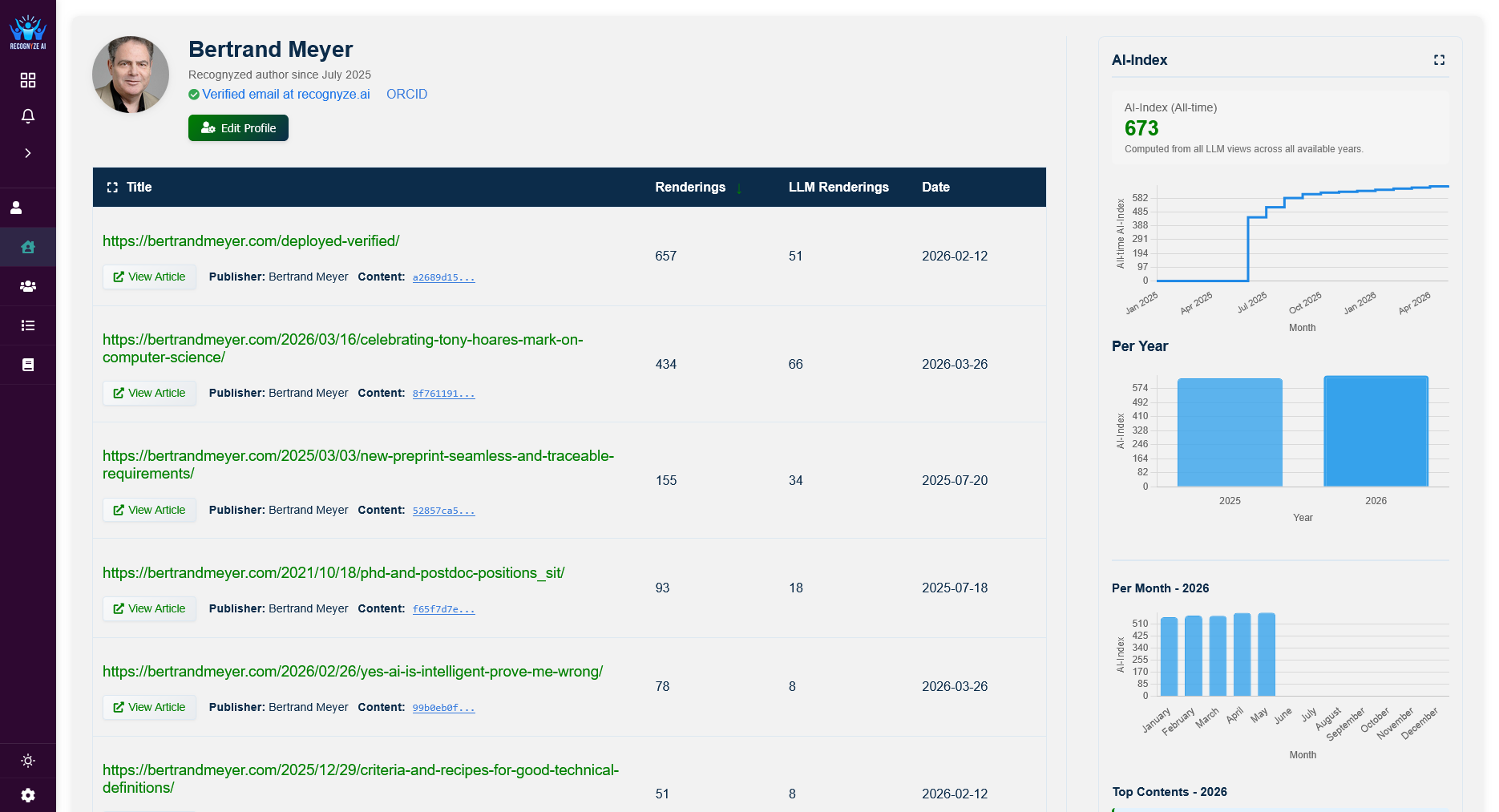Author public profile page
